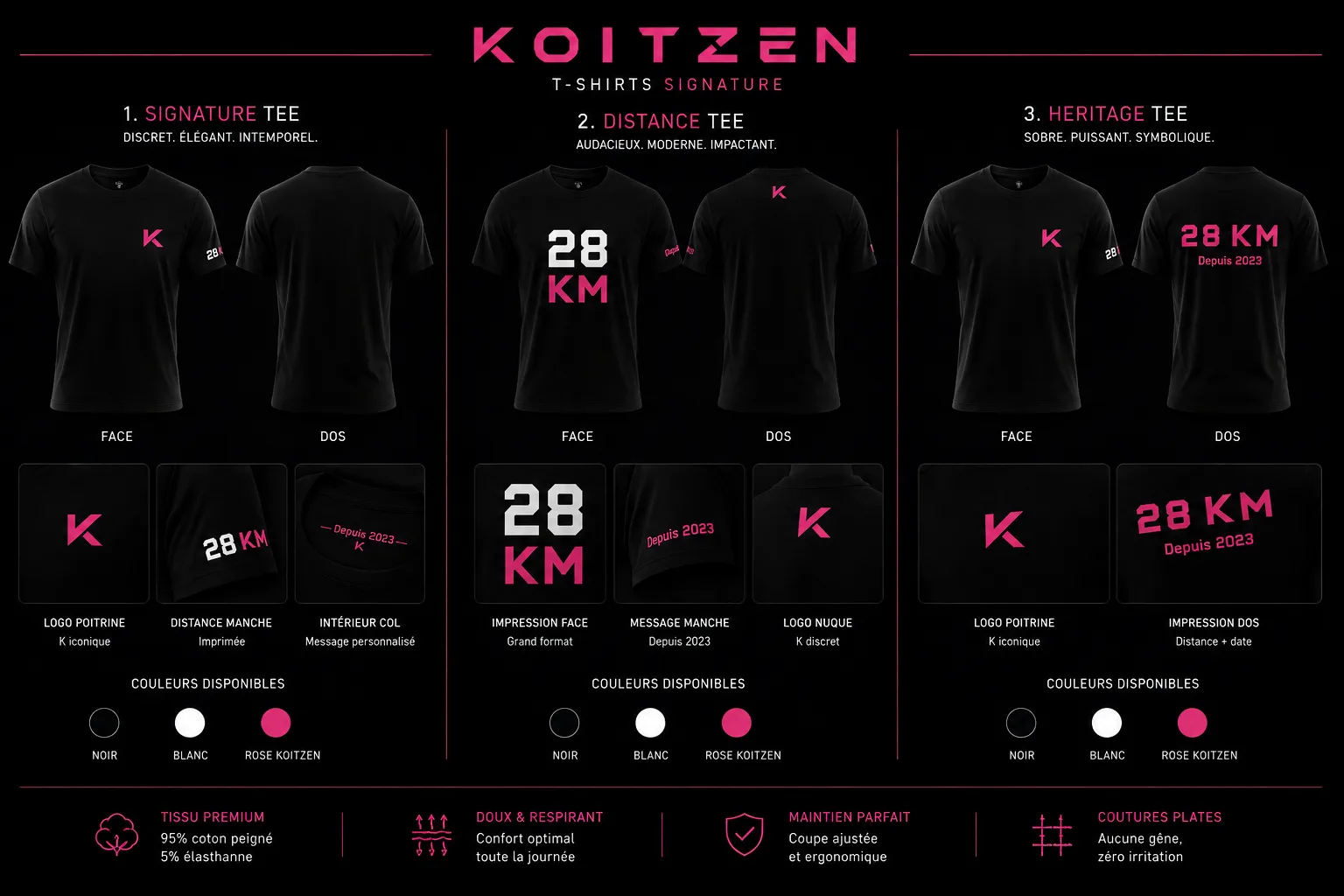 T-shirts Koïtzen — 3 modèles
